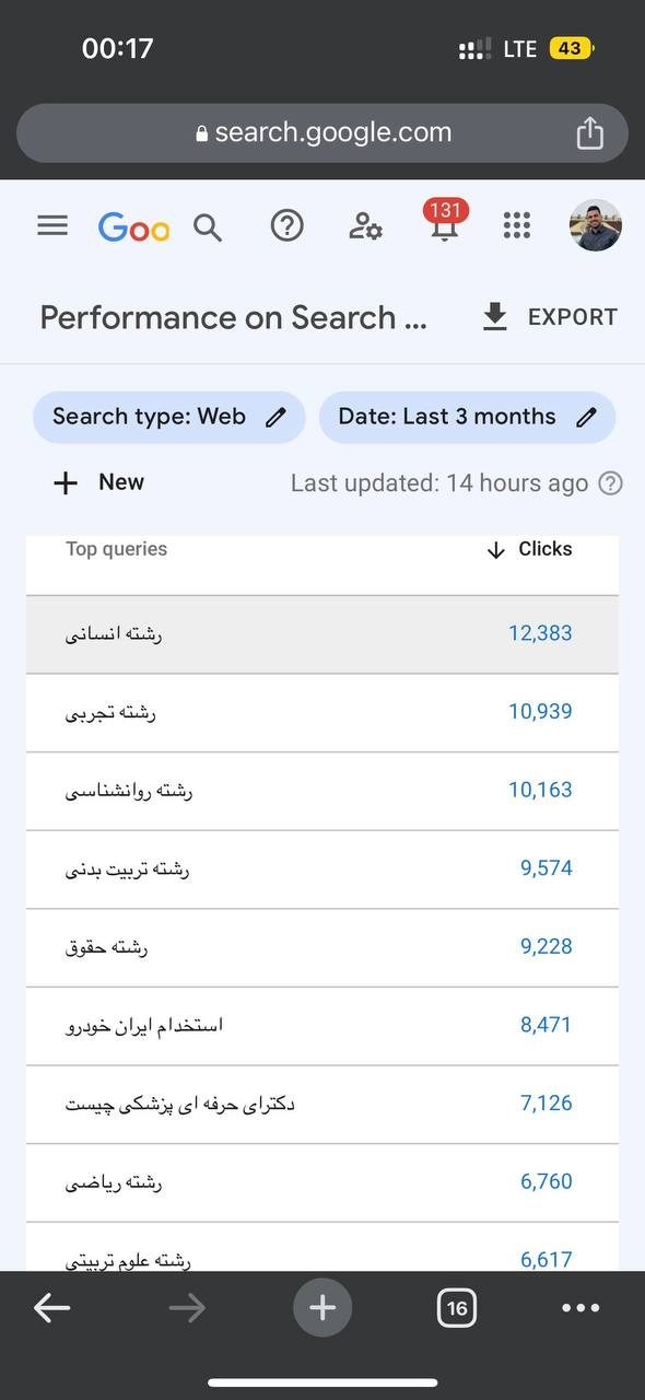 گزارش سرچ کنسول یکی از پروژه‌های سئوی مهدی حسینی، نمونه ۴