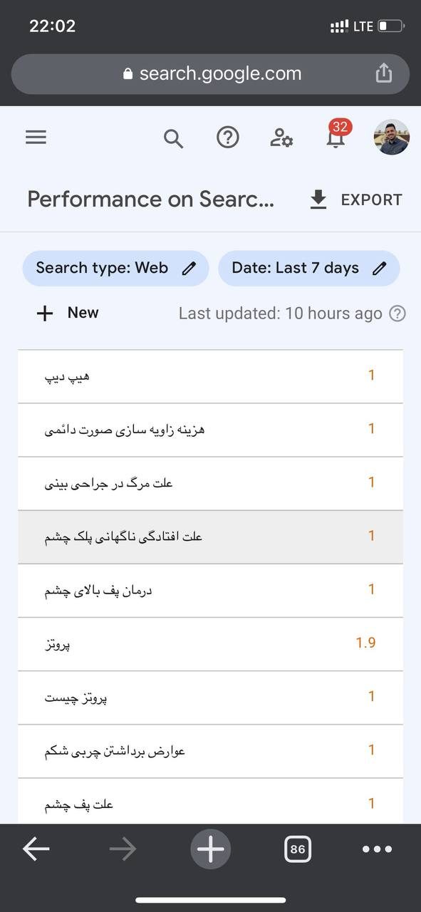 گزارش سرچ کنسول یکی از پروژه‌های سئوی مهدی حسینی، نمونه ۶